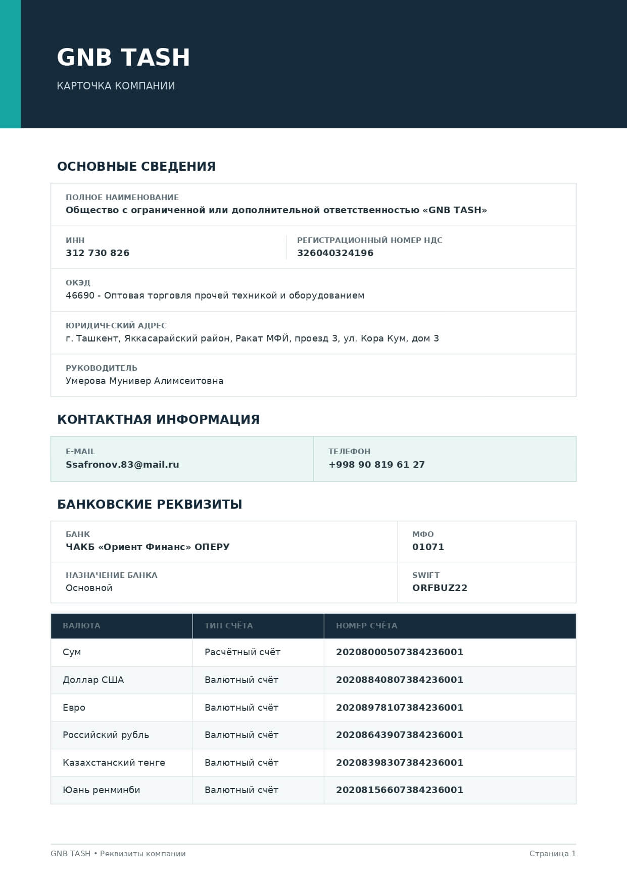 Карточка компании GNB Tash в Узбекистане